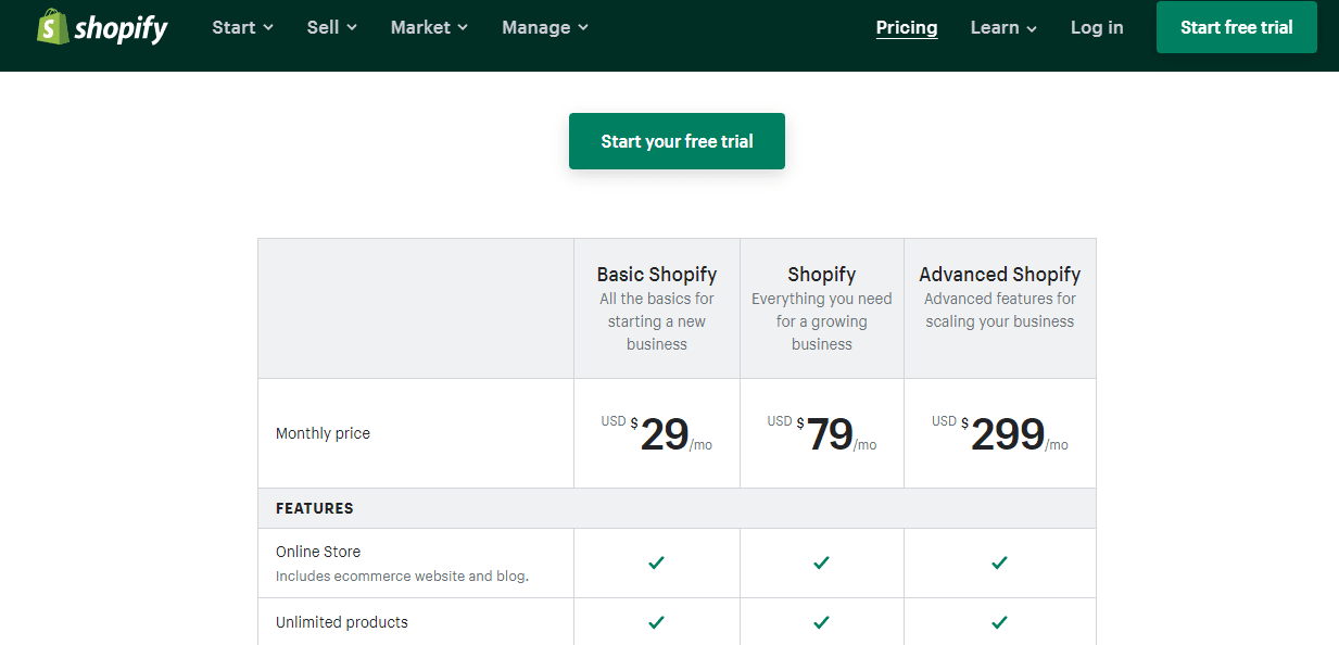 Shopify vs Magento - shopify pricing